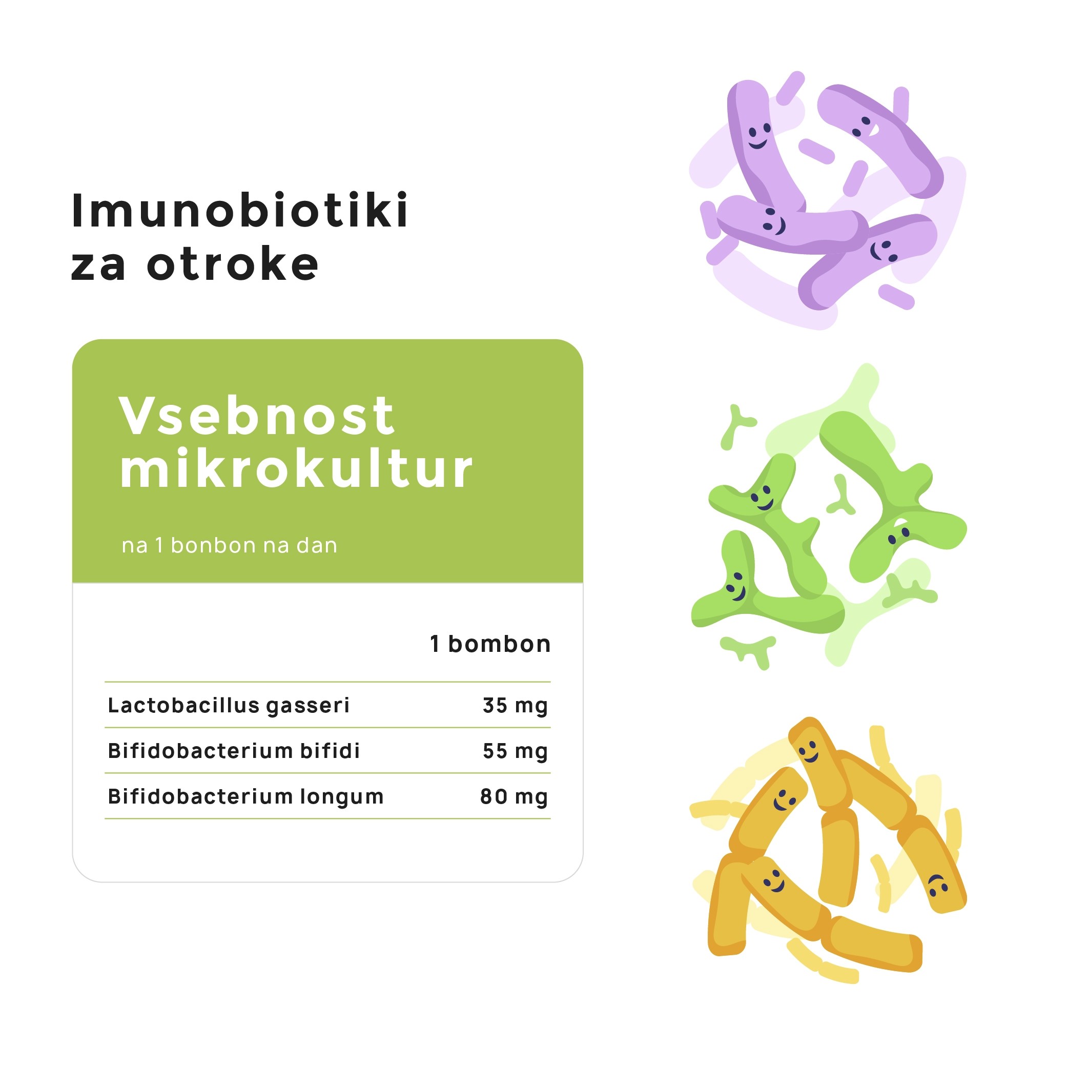 Imunobiotiki za otroke - sestava