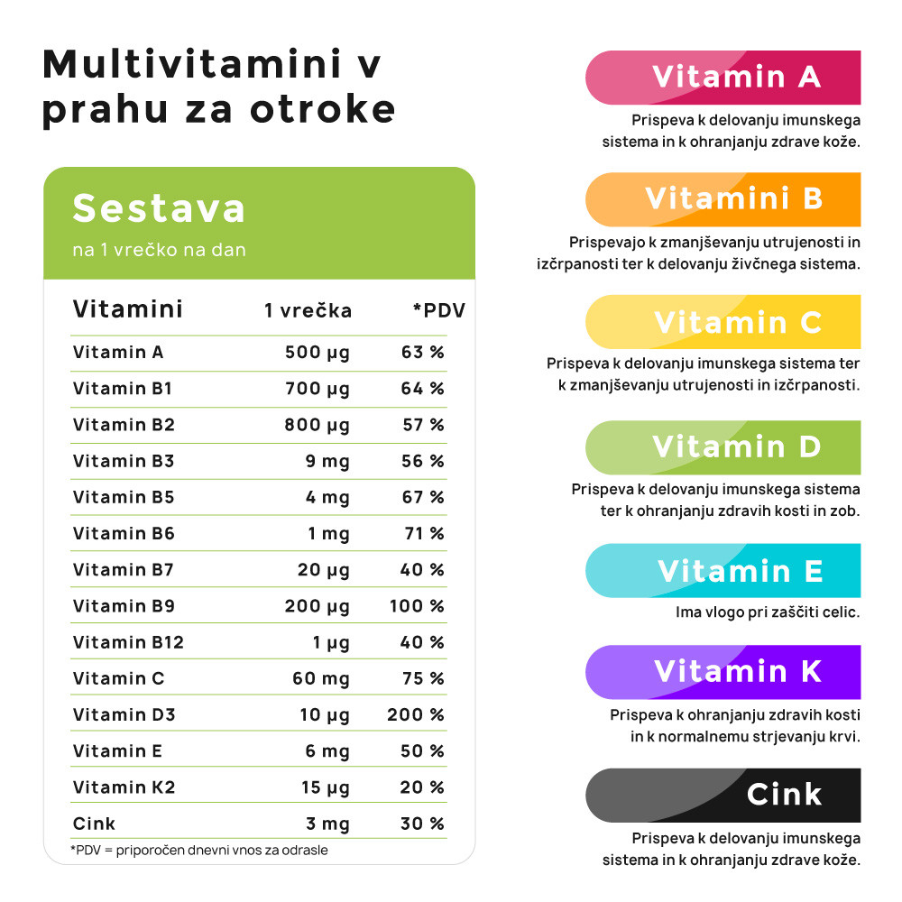 Multivitamini 