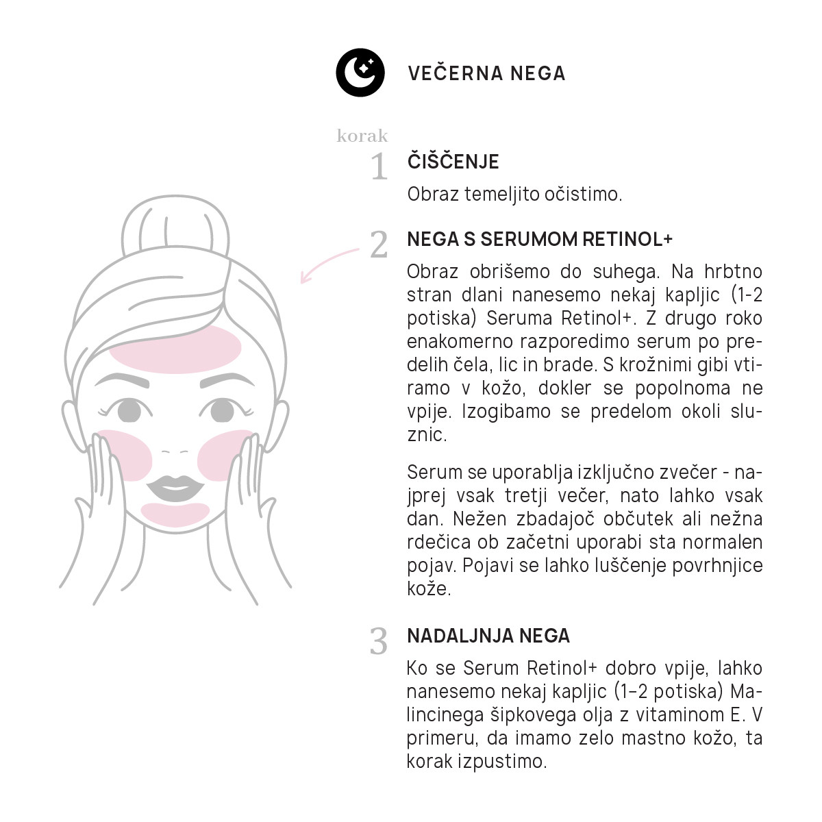 Serum Retinol+ 1