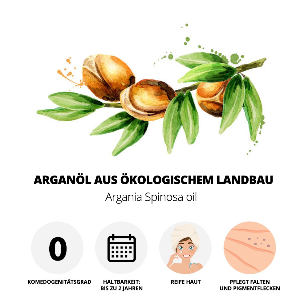 Vorteile des Arganöls 