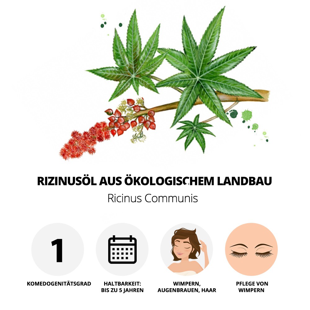Vorteile des Rizinusöls